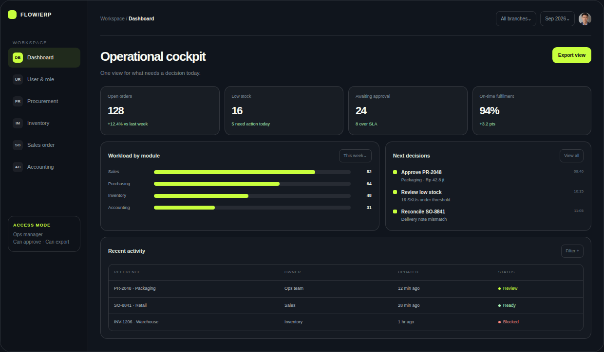 HAURUX ERP Concept | ERP UI/UX Portfolio
