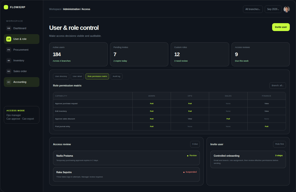 HAURUX ERP Concept | ERP UI/UX Portfolio